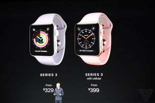 Apple Watch壁纸大全