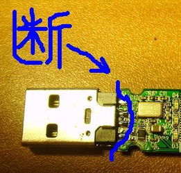 哪里修U盘