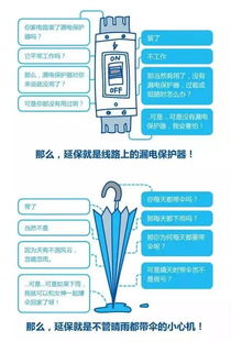你好,我的电脑过了保修期,还能参加延保服务吗或者再投保