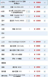 外星人10万元的电脑配置