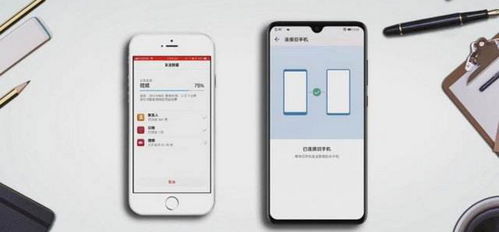 手机克隆支持哪些手机