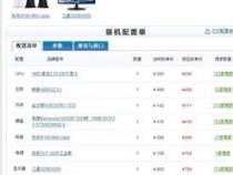 电脑配置都有哪些