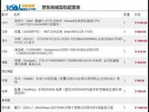 7000元组装电脑最全配置清单
