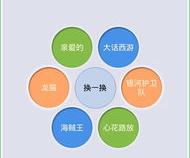 苹果手机怎么下载p2psearcher