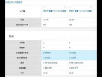笔记本处理器i5 2450m和i5 2435m哪个好过