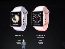 Apple Watch壁纸大全