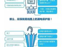 你好,我的电脑过了保修期,还能参加延保服务吗或者再投保