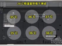 thinkpad笔记本特色在哪