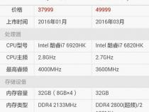 笔记本电脑什么配置比较好用