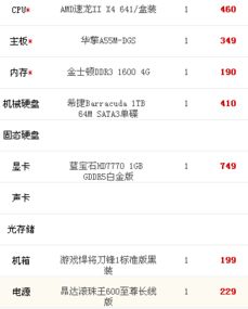 2013年的电脑主流配置。