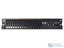 ibm有哪些产品
