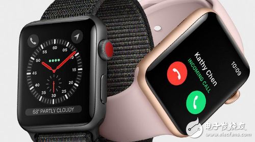 苹果Apple Watch怎么使用eSIM卡
