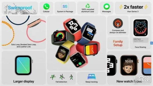 Apple Watch S5黑色铝合金版本还会掉漆吗