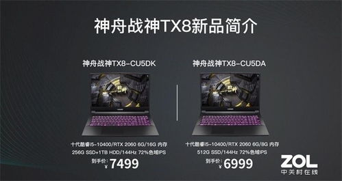 神州战神点脑的瓦数是多少呢