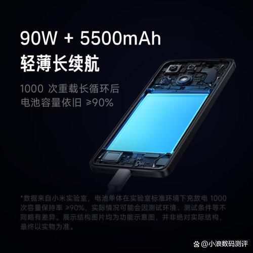 1-2千元的手机哪些牌子的性价比很高