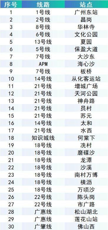 al1an00是什么型号