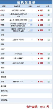 学动画专业的应该用什么什么配置的笔记本电脑
