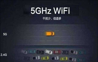 5g的平板和wifi的平板有啥区别