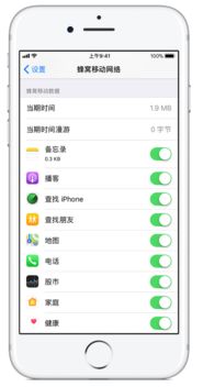 为什么手机一打电话就结束通话