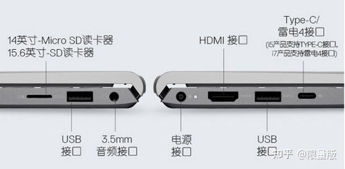 戴尔灵越13pro怎么样戴尔灵越13pro值得买吗