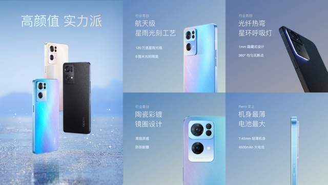 opporeno7pro+参数配置手机详情