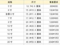 6英寸是多大