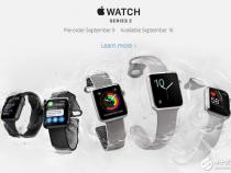 apple watch防水吗