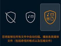 vlc 安卓版能在安卓4.4.1系统播放吗