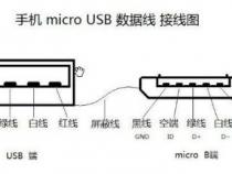 安卓手机接口有几根线