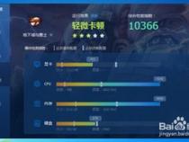 dnf需要什么电脑配置