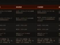 暗黑3重制版电脑配置要求高吗暗黑3要求电脑什么配置