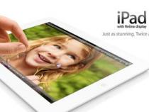 15年的ipad是几代的