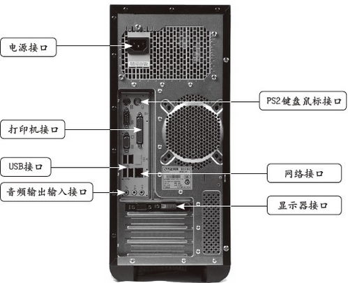 台式电脑外接扬声器单声道怎么把电脑声音改为单声道