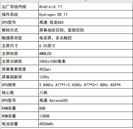 1加8t参数