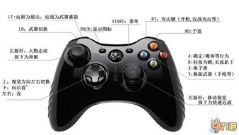 雷神手柄x键不能长按