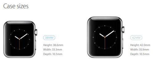 怎么选择Apple Watch表壳和表带尺寸