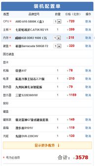 想DIY一台台式电脑,总价在3000左右,求高手推荐几款配置!