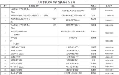 精品免费国产一区二区三区四区都有哪些