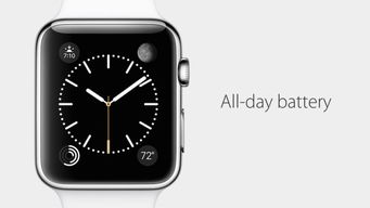 Apple Watch怎么玩