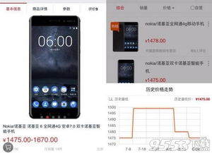 一般手机在双十一还是618降价多