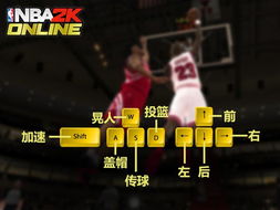 nba2kol和ol2哪个吃电脑配置
