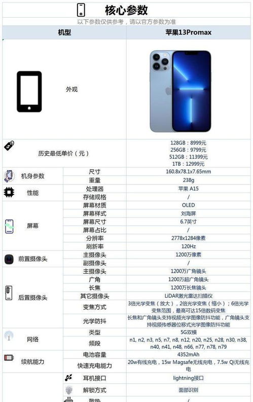 苹果13promax怎么设置返回键苹果13promax设置返回键方法介绍