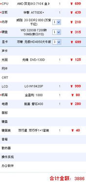 2017最牛电脑配置多少钱