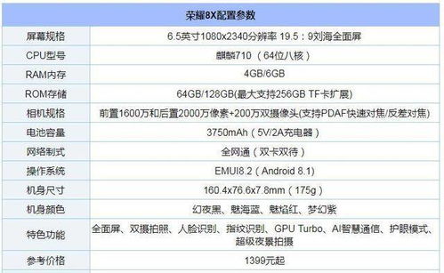 1千到1千5的手机,买哪些好,推荐一下