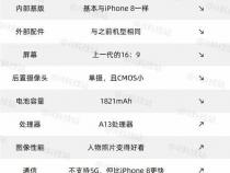 3000元的手机成本是多少