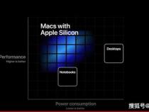 苹果电脑为什么要采用INTEL的CPU