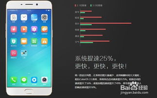 2500到3000元的手机 那个手机好 性价比高