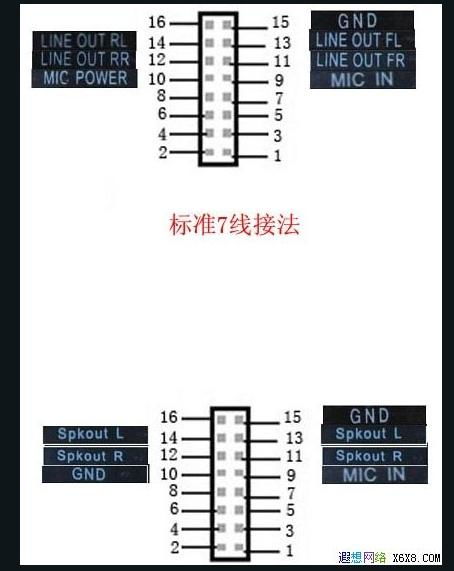 主机音响线怎么接图解
