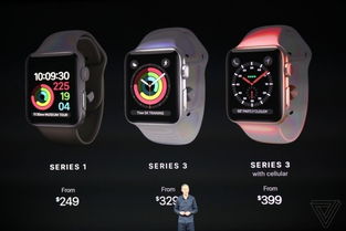 Apple Watch心率变异性怎么解读