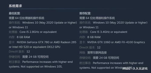 cs2配置要求